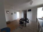 Colocation Les Ulis 250521