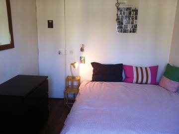 Chambre Chez L'habitant Paris 224934-1