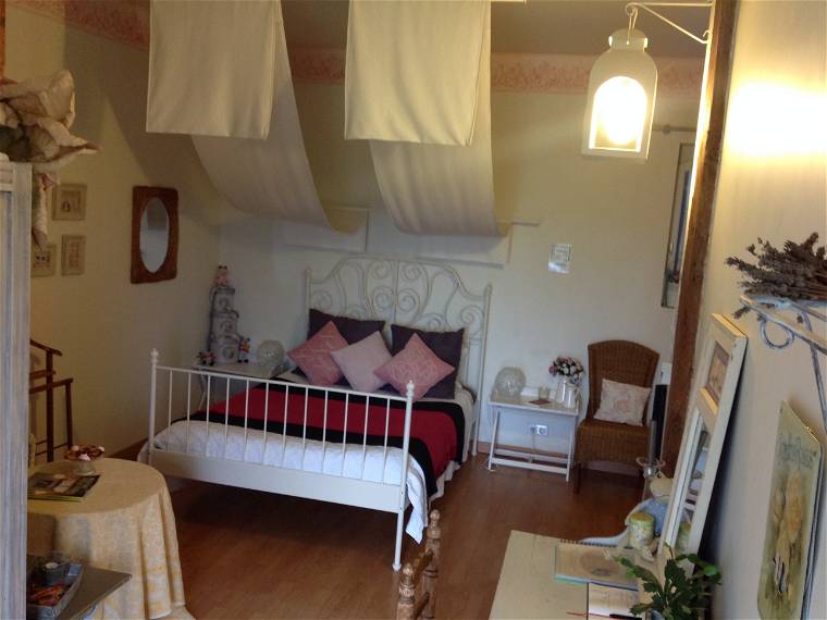 Habitación En Alquiler Saint-Loup-de-Gonois 32489