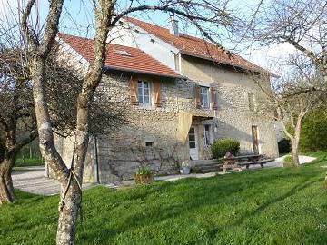 Estudio En Alquiler Éternoz 191546