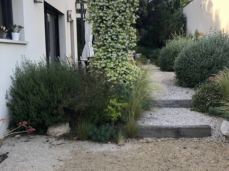Kamer Te Huur Villeneuve-lès-Avignon 227024