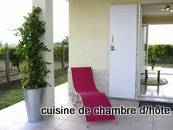 Kamer Te Huur Saint-Philippe-d'Aiguille 63286