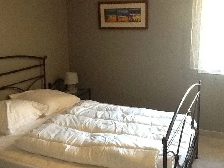 Kamer Te Huur Restinclières 68093