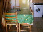 Gastfamilie Leucate 40926